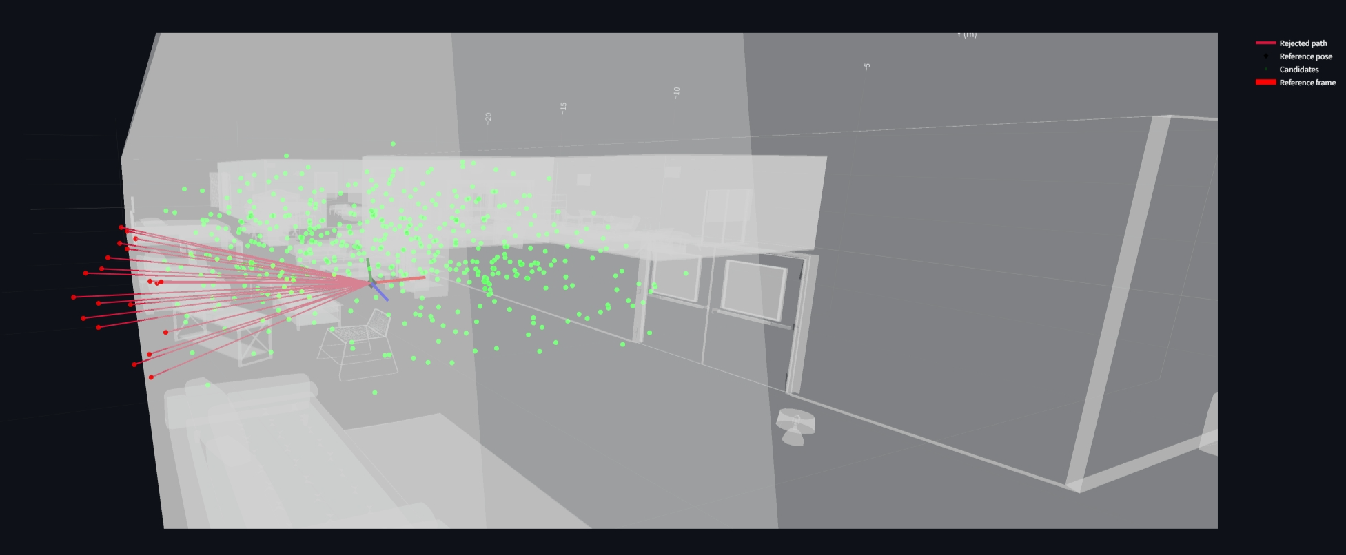 Collision checking