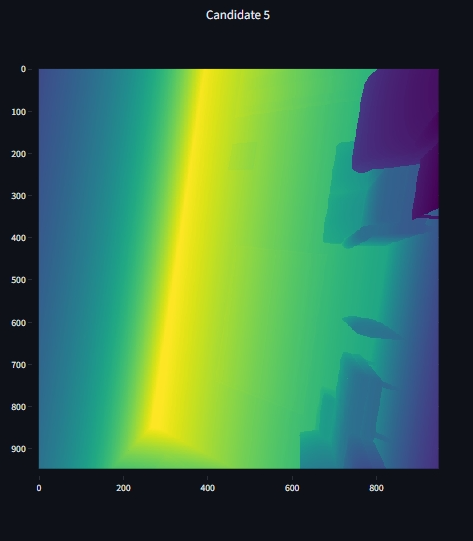 Candidate Depth Map looking in opposite direction of reference pose