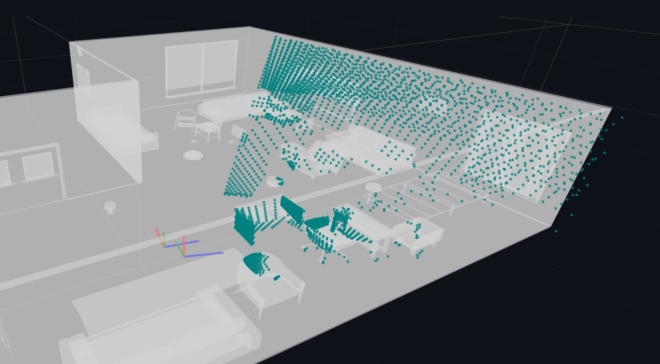 Back-projected point cloud