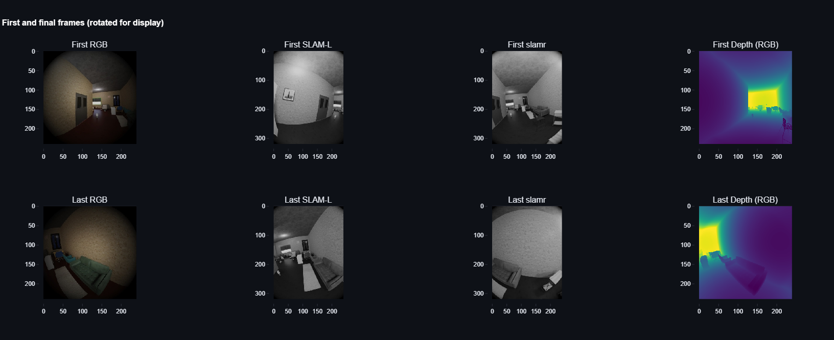 First vs final frames comparison