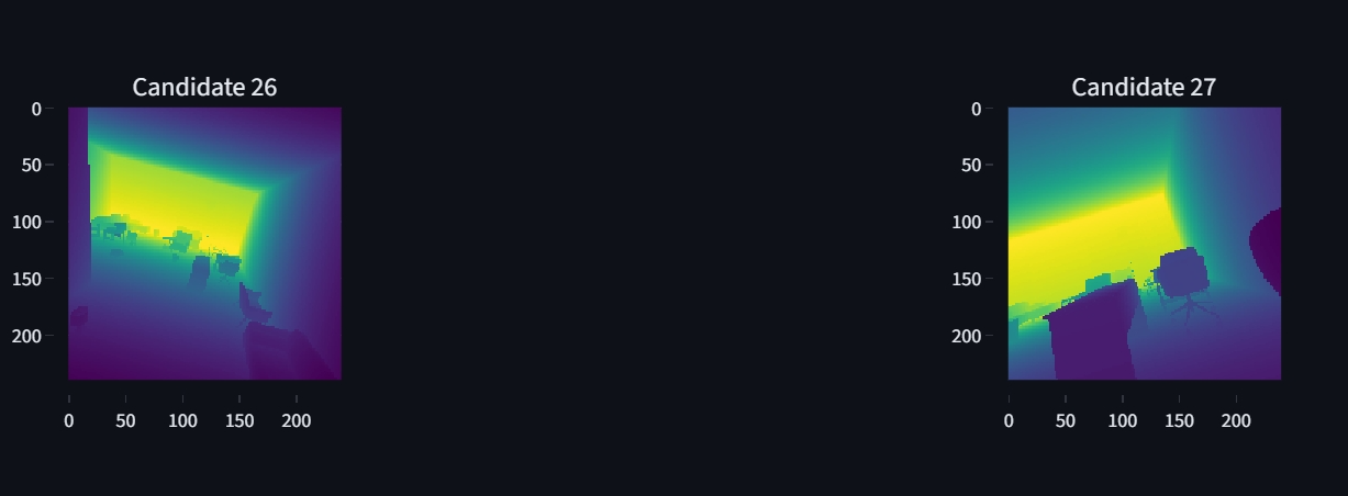 Depth Maps - Candidate Poses 26 and 27 looking in similar direction as reference pose